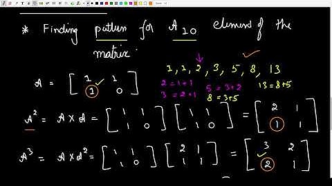 GeeksForGeeks | Rohan