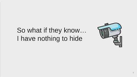 24 COM402 0x3B Privacy