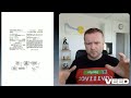 Słyszysz głosy? To może być technologia V2K