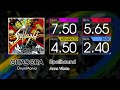 【GITADORA】 Spellbound (MASTER ~ BASIC) Drum