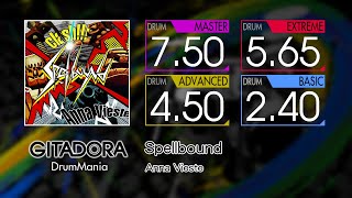 【GITADORA】 Spellbound (MASTER ~ BASIC) Drum