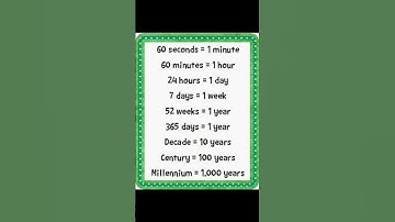 Seconds into minutes #viral  #youtube #entertainment #shorts #ytshorts