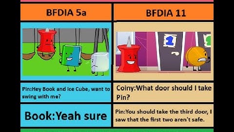 What if Book and Ice Cube swang with Pin in BFDIA 5a?