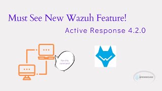 Wazuh's New Active Response - See What Makes the New Active Response So Great!