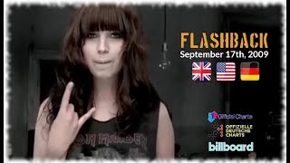 Flashback - September 17th, 2009 (UK, US & German-Charts) // RE-UPLOAD