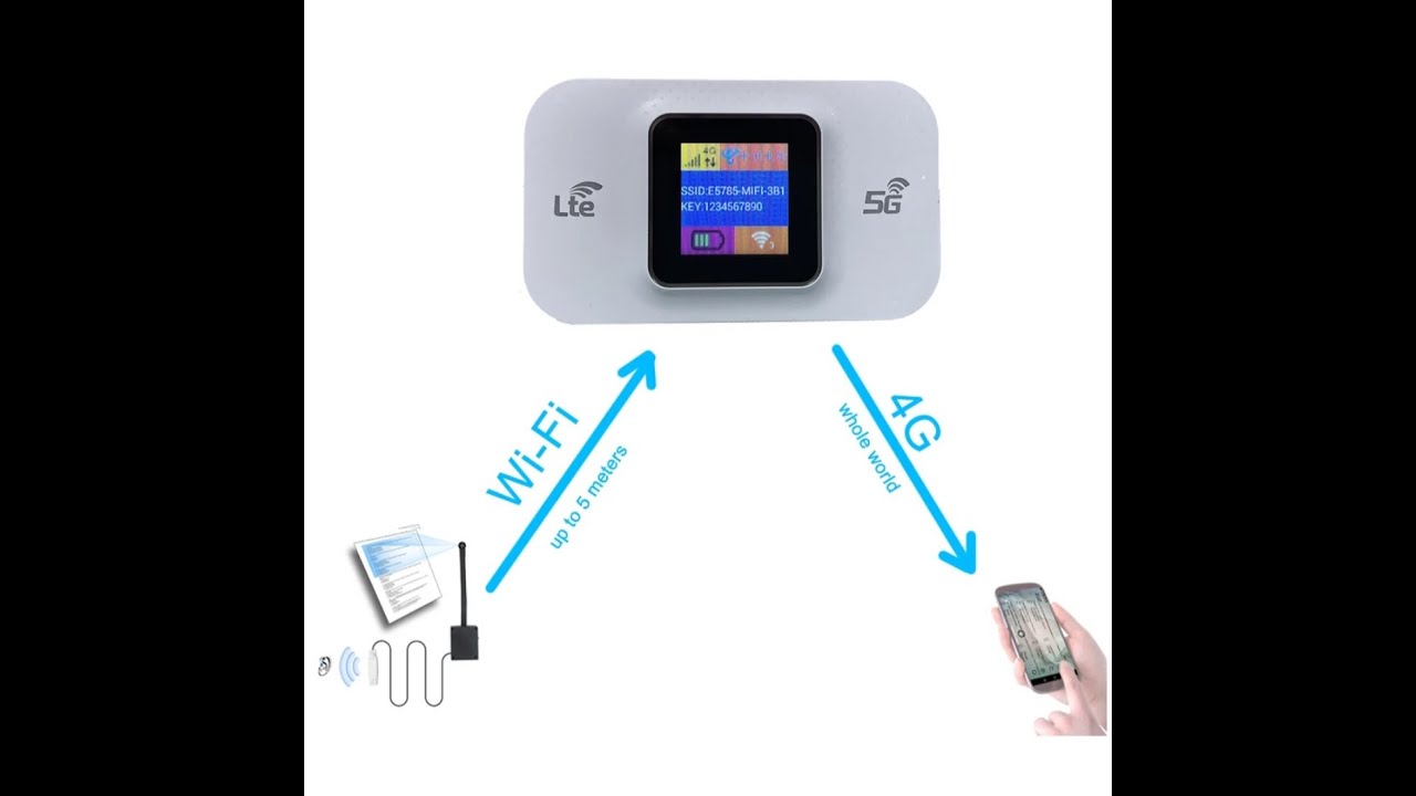 Stealthy Under-Shirt Camera Unboxing and Review! 🕵️📷 | Covert Tech Exploration