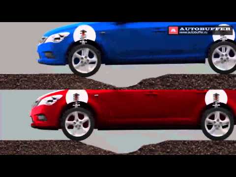 Автобафери проставки у пружини Skoda Octavia, відео 1