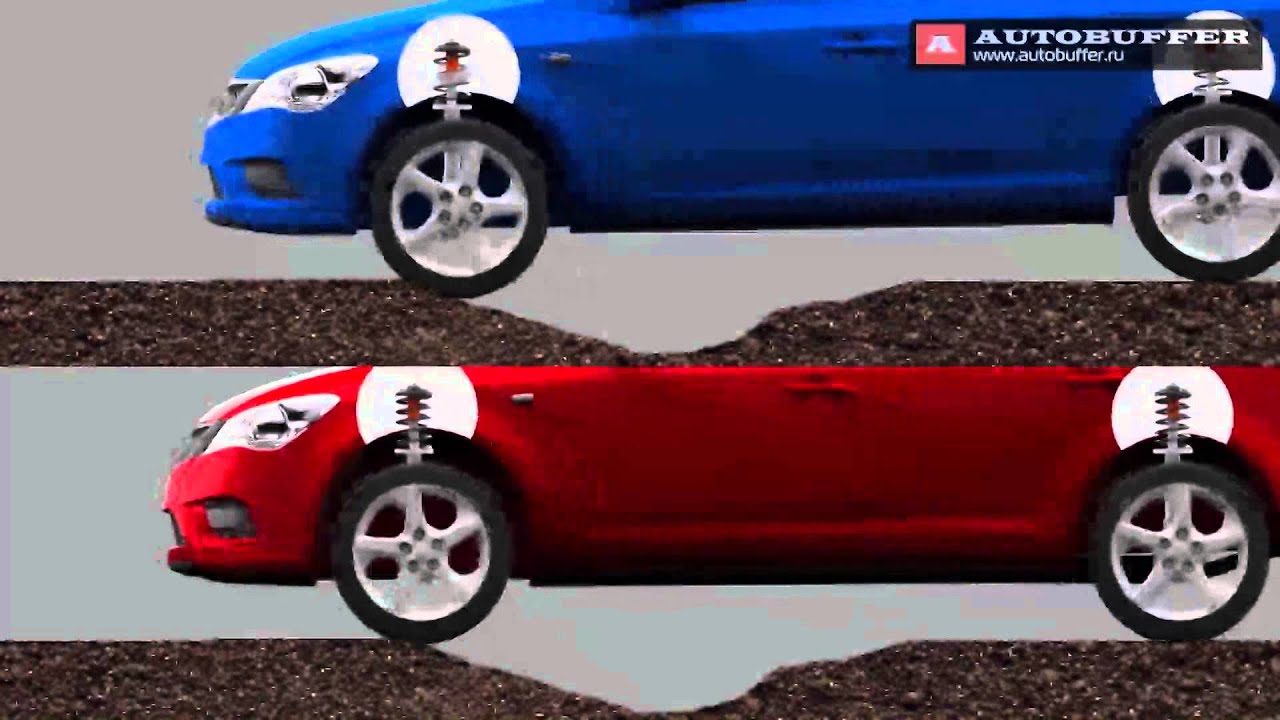 Что такое автобаферы? - YouTube