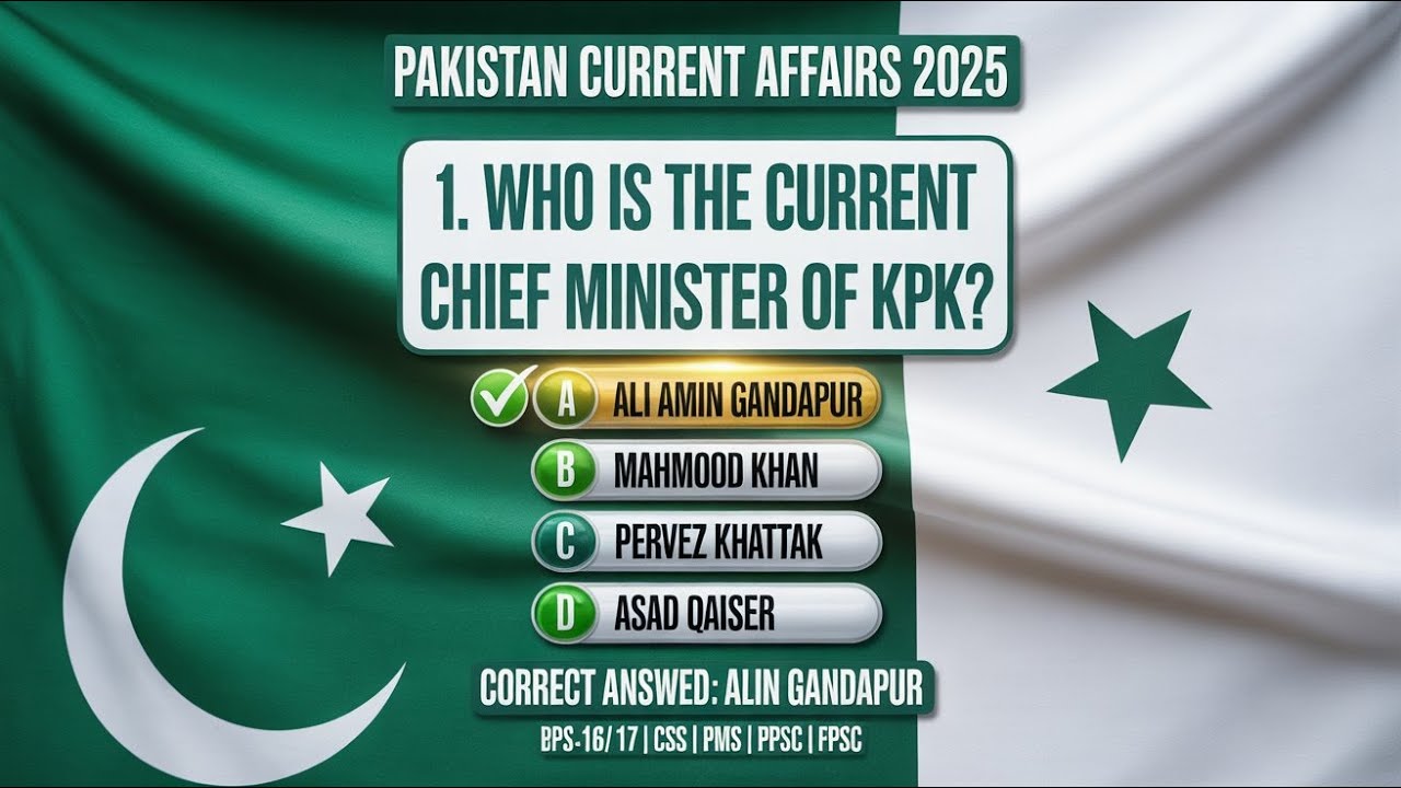 Pakistan Current Affairs 2025 MCQs || Chief Ministers, Governors, IGs & Chairmen Quiz