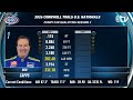 Ron Capps jumps to the top at the U.S. Nationals