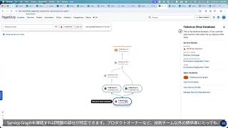 PagerDutyチュートリアル：Service Graph