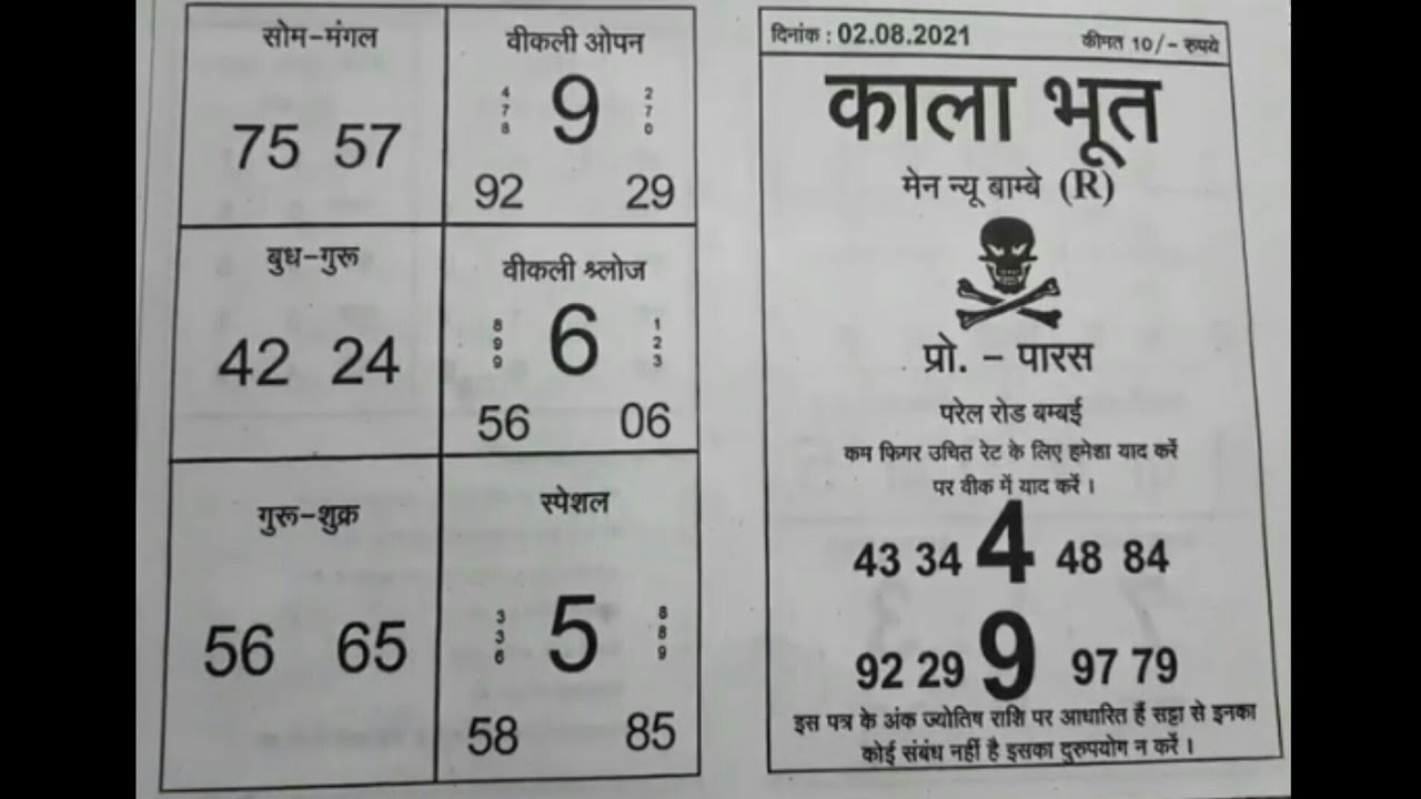 Kala bhoot chart