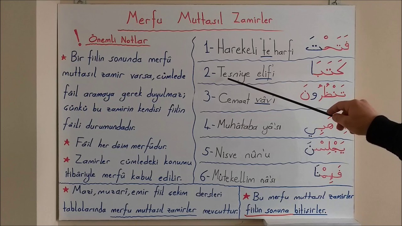 Muttasıl Zamirler (Merfu) 6 Şekildedir