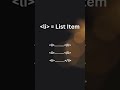 OL UL LI Form Tag in HTML | Telugu Coding Short #html #css #javascript #webdevelopment #coding