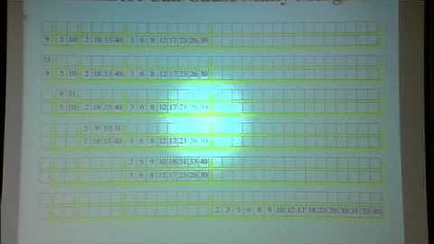 Lec 19 | MIT 6.172 Performance Engineering of Software Systems, Fall 2010