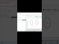 Immutable Objects in Python | Interview Concept