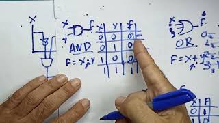 (PART 2) Advanced Logic Gates, Truth Tables, and Boolean Algebra | Simplified Circuit Design