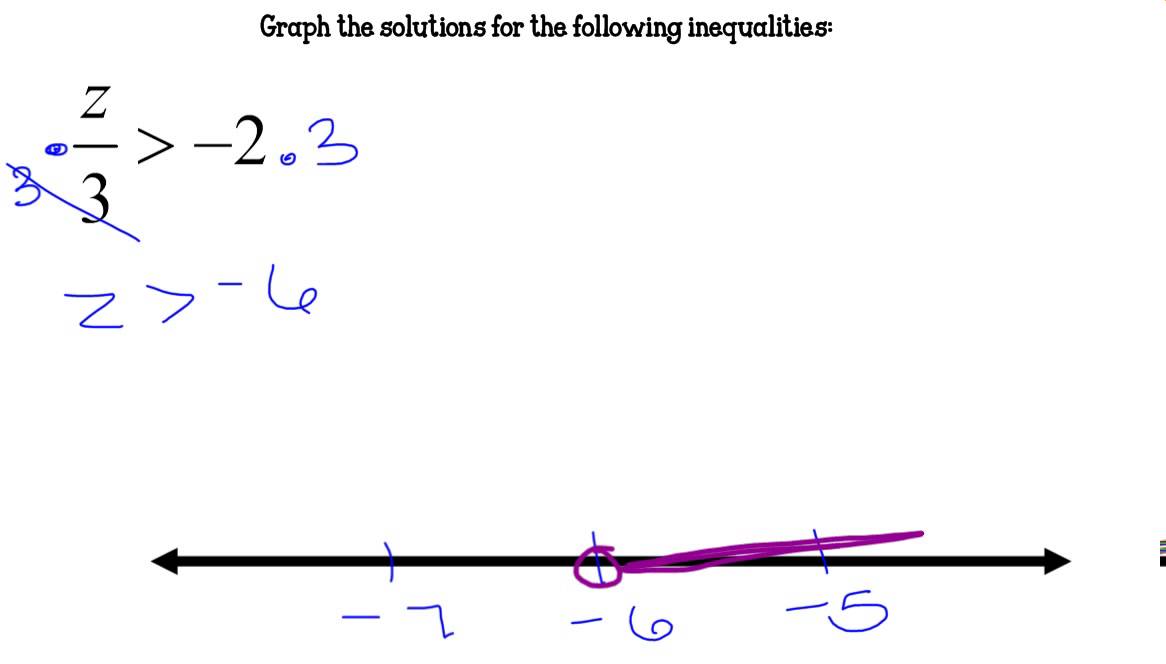 6-7-solving-inequalities-by-multiplication-or-division-youtube