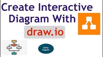 How to Create Interactive Diagrams with Draw.io | Easy Step-by-Step Guide