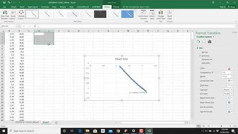 Slope Uncertainty Tutorial