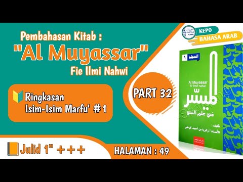 Kosakata bahasa Arab sehari-hari part 32 || Tema Anggota Tubuh