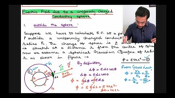 electric field due to a charge conducting sphere- application of gauss law