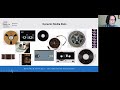 CoSA-NARA Webinar: Preservation Activities at NARA & the TN State Library & Archives
