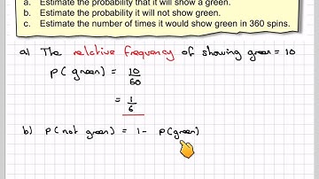 Estimating probabilities using relative frequency assessment
