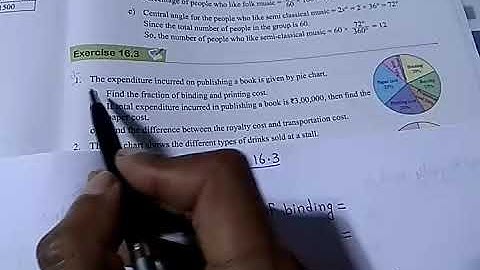 Class8 Maths-II Ex 16.3 Q1