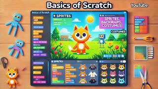 Easy Scratch Coding with Think STEM🚀 | 2.Basic of Scratch🐹| Scratch tutorial |Scratch game🎮