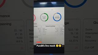 today's live mock the pundits mock. #testbook  @ThePundits_Official  sir koi tips dedo #pundits
