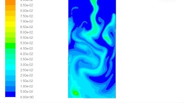 2D bubble column simulation using multiphase Eulerian - ANSYS Fluent