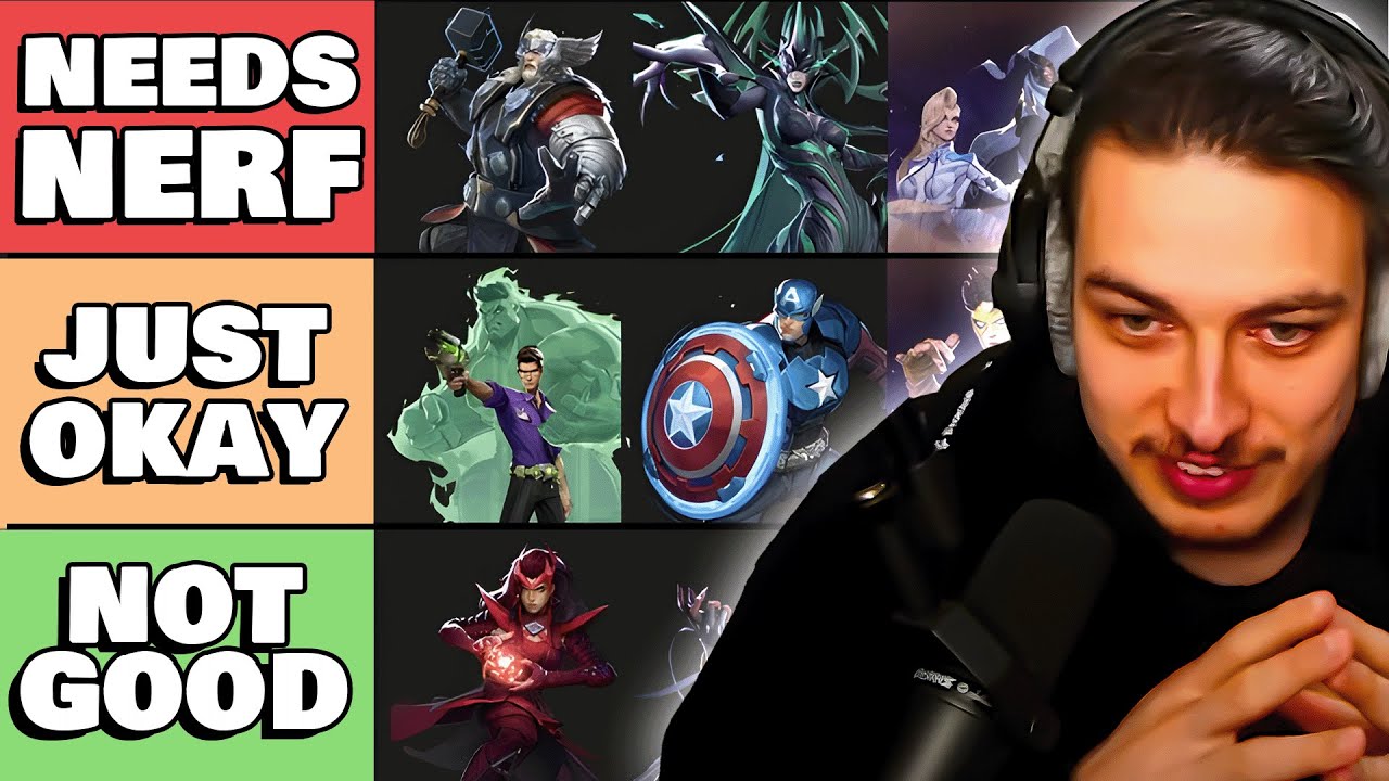 The CORRECT Season 0 Tier List | Marvel Rivals