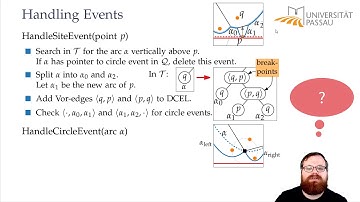 Voronoi Diagram (5/5) | Computational Geometry - Lecture 07