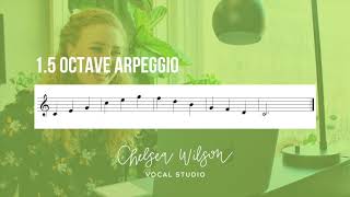 1.5 Octave Arpeggio Vocal Warm-Up In Male Key