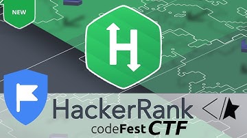 EditThisCookie | CodefestCTF 2018: "Fortune Cookie"