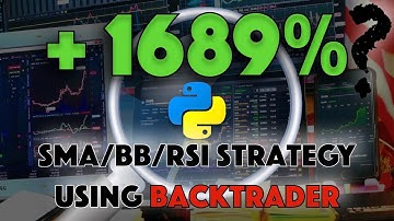 Backtesting Rayner Teos 1689% Bollinger Bands Trading Strategy in Python using BACKTRADER