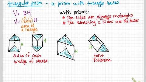 Math 6 L10-2 Volume of Triangular Prisms