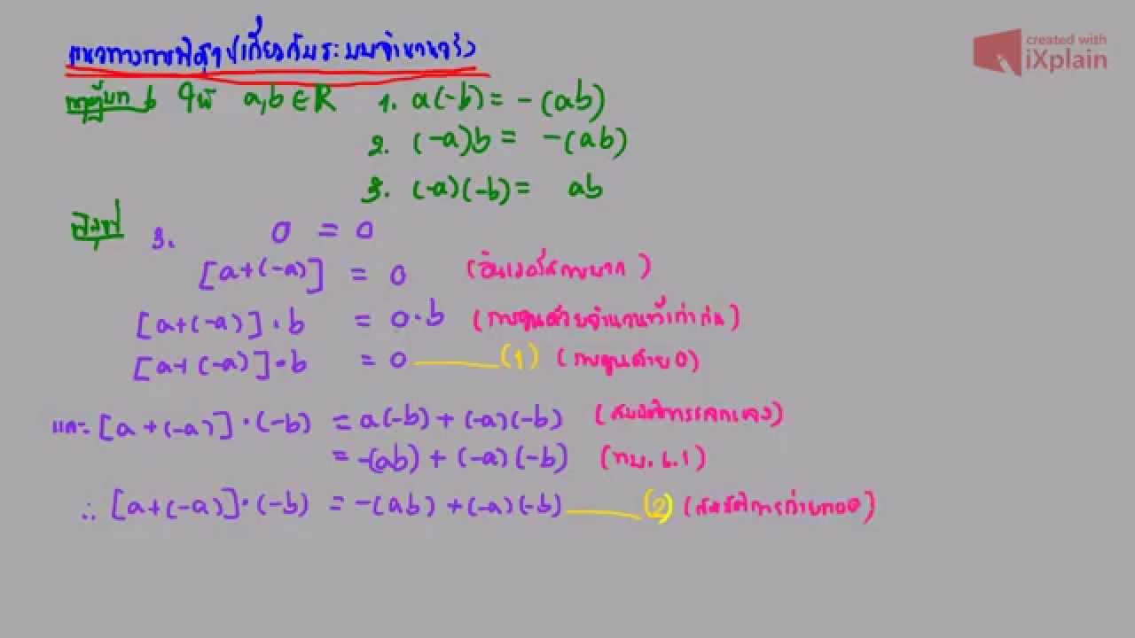 ผลการค้นหารูปภาพสำหรับ จํานวนจริง ม.4