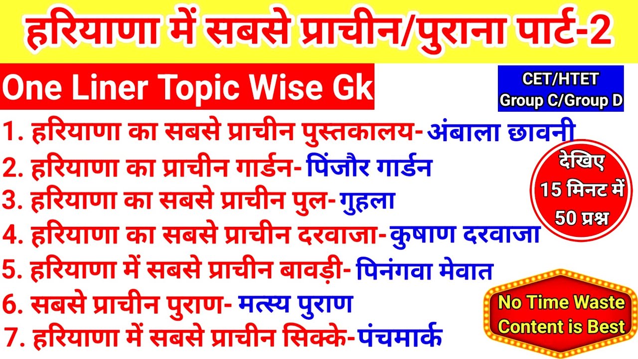 हरियाणा में सबसे प्राचीन/प्राचीन Gk Haryana's Most Ancient One-Liners।HSSC/CET/HTET/POLICE_#Gk_#Cet