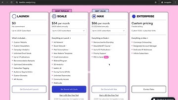 🚀 Beehive Review: How to Grow & Monetize Your Email List Like a Pro!