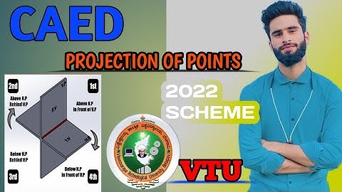 PROJECTION OF POINTS||Computer Aided Engineering Drawing