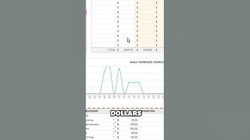 Comment “BUDGET” and I’ll send you the FREE template💕