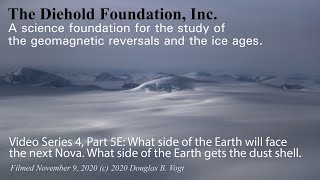 Series 4, Part 5E, Which side of the Earth will face the sun when it novas & the dust shell.