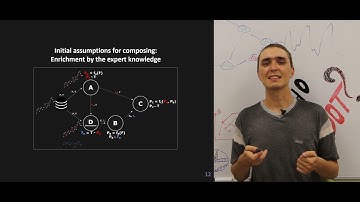 FEDOT: Evolutionary composite AutoML as Human-competitive result