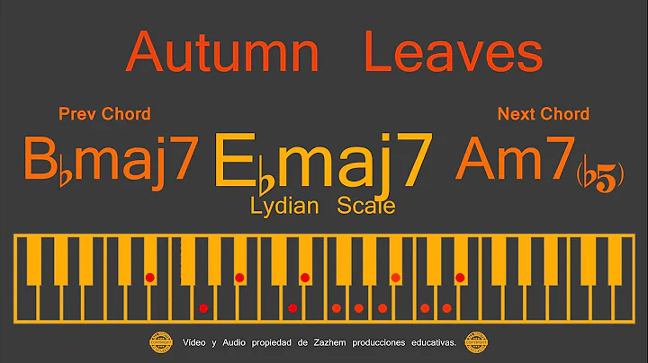 Autumn Leaves Gm Backing Track