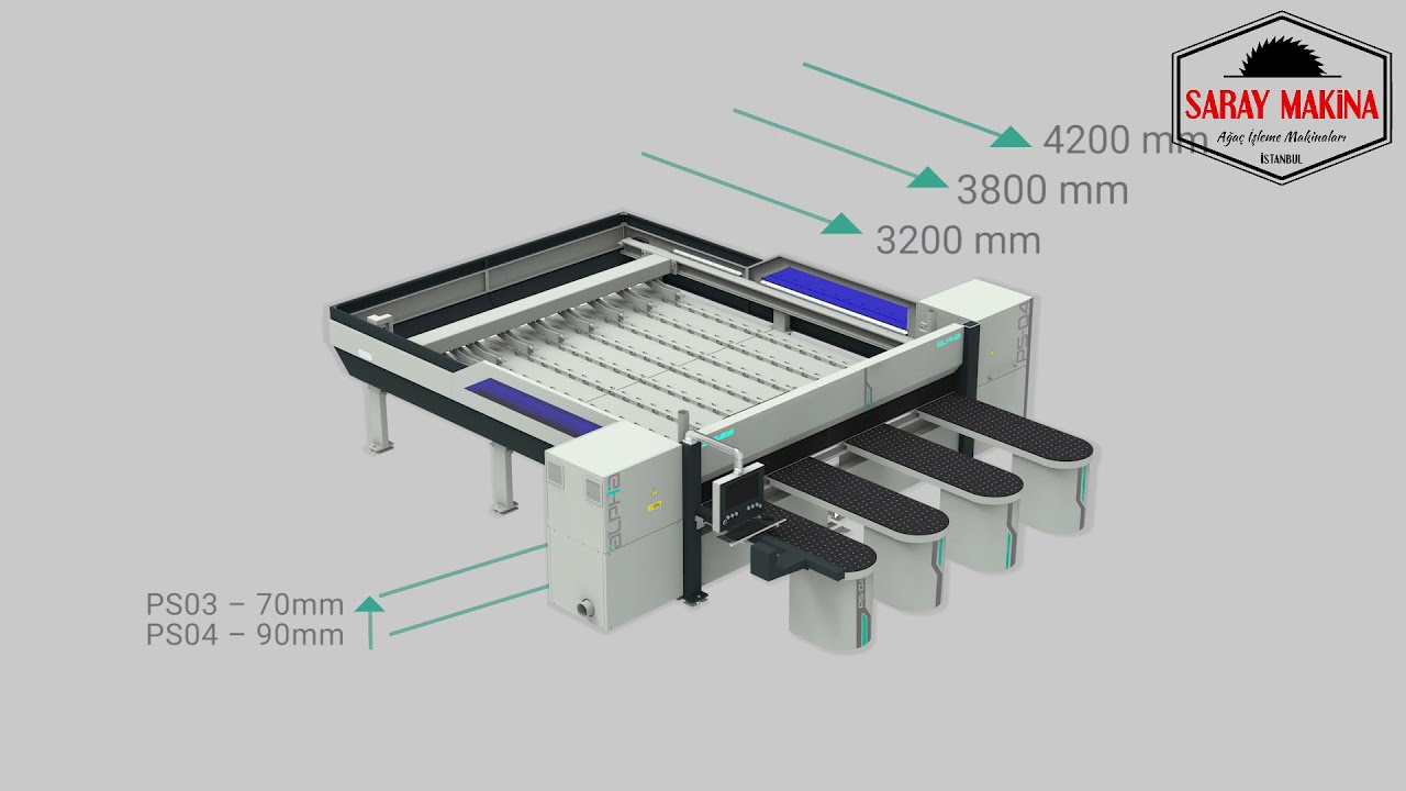 CNC raskrajač ALPHA PS 03 / 04 - CNC beam saw machine Alpha PS 03/04 - Saray Makina +90 5050 390 980
