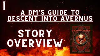 A DM's Guide: Descent Into Avernus | Story Overview