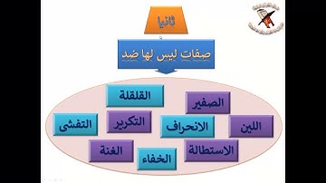 تعلم قراءة القرآن وقواعد التجويد - صفات الحروف - تقسيم الصفات التى ليس لها ضد