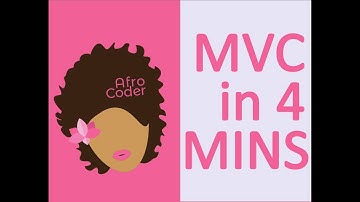 MVC in 4 MIN - What is a MVC